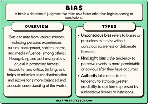 the bias list|list of different biases.